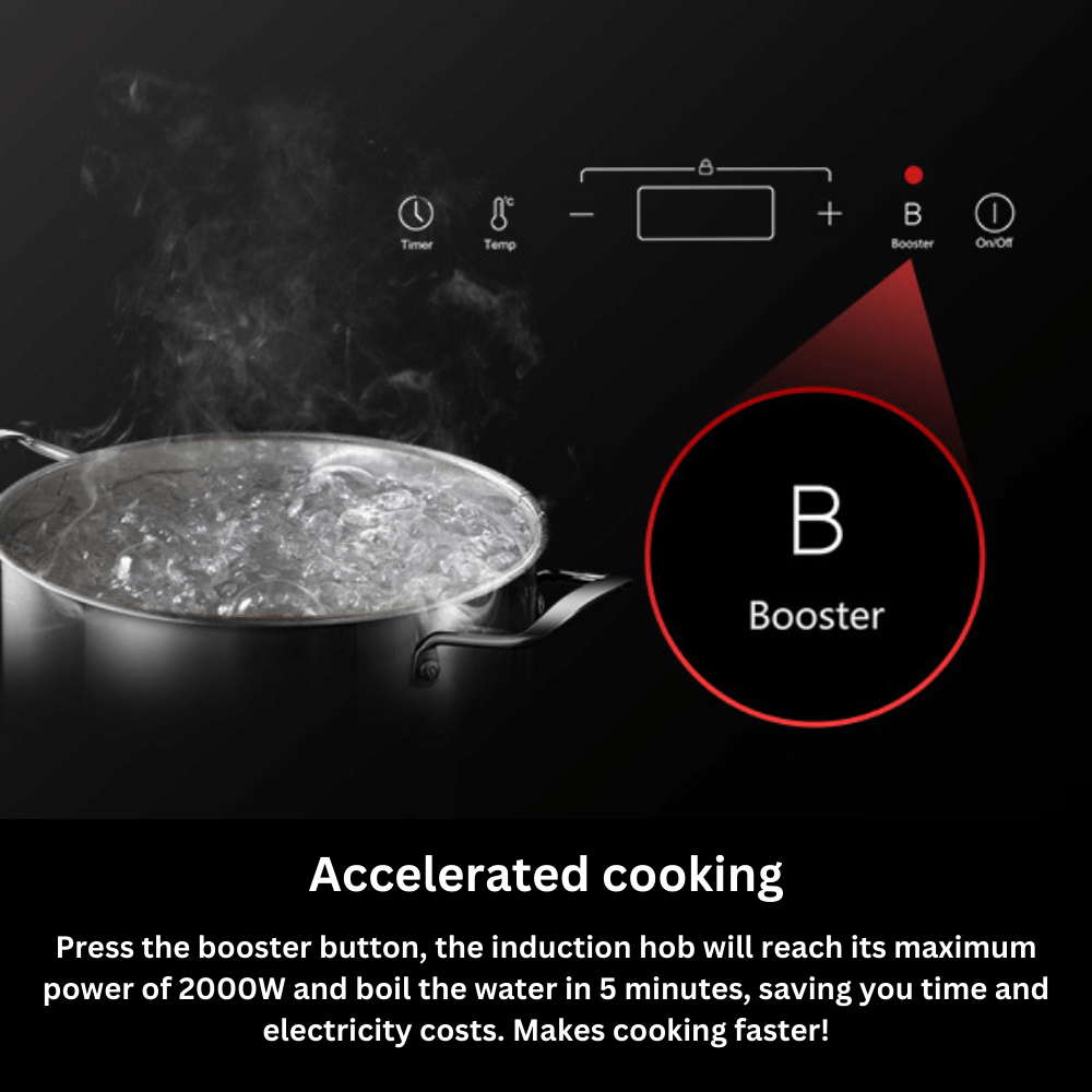GASLAND Chef IH60BT Double Induction Hob, 2800W Induction Hob 2 Plates with Sensor Touch, 10 Temperature Settings, 10 Power Settings, Timer Function, Safety Lock, Energy Saving